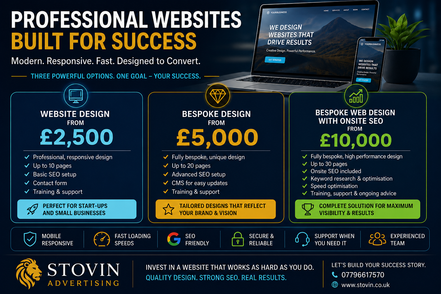How much does a website cost?