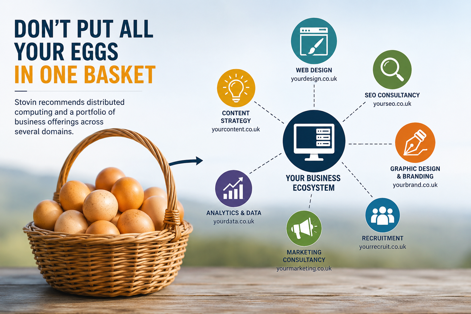 Stovin Recommends Distributed Business – Don’t Put All Your Eggs in One Basket