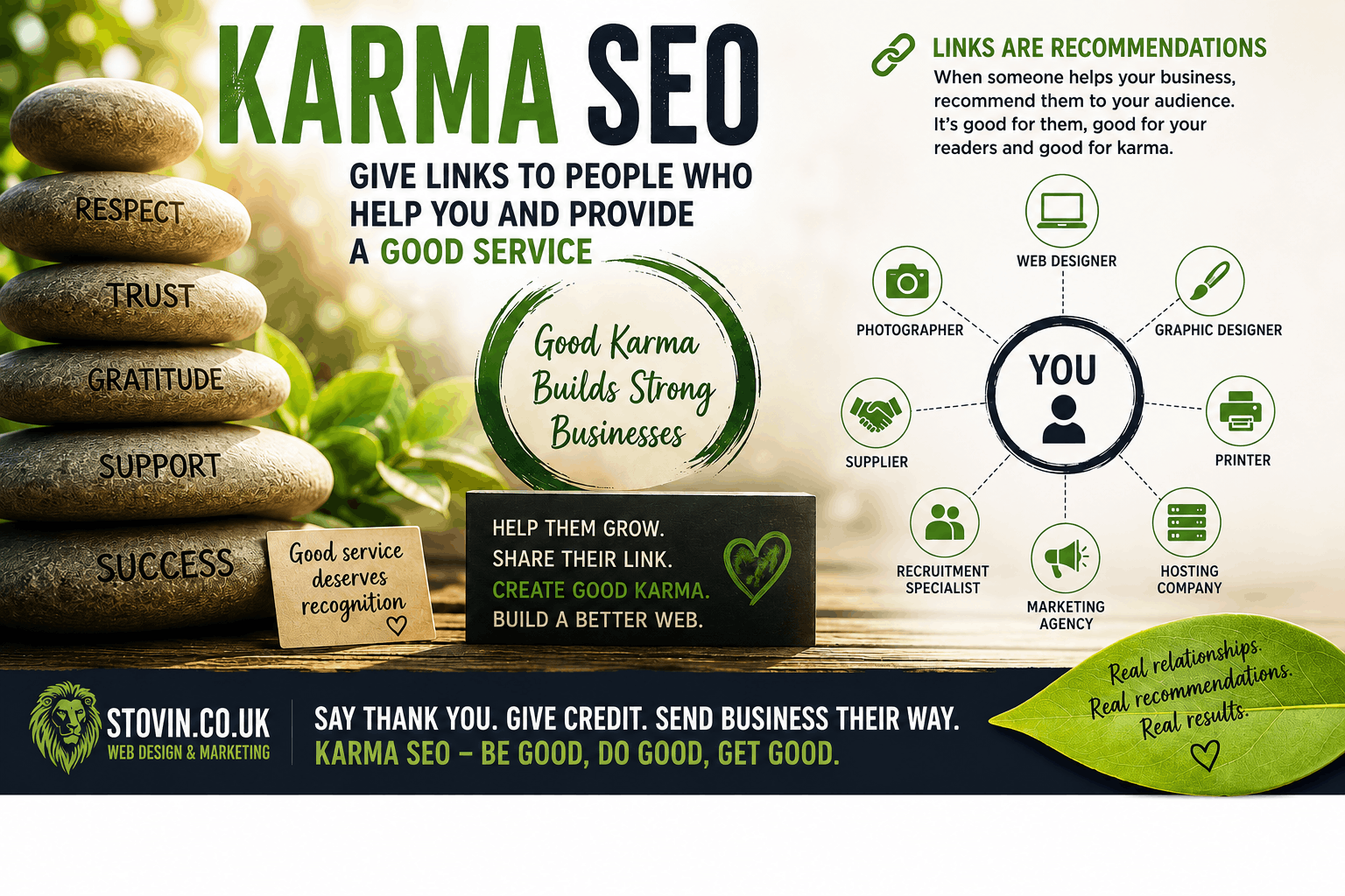 Karma SEO