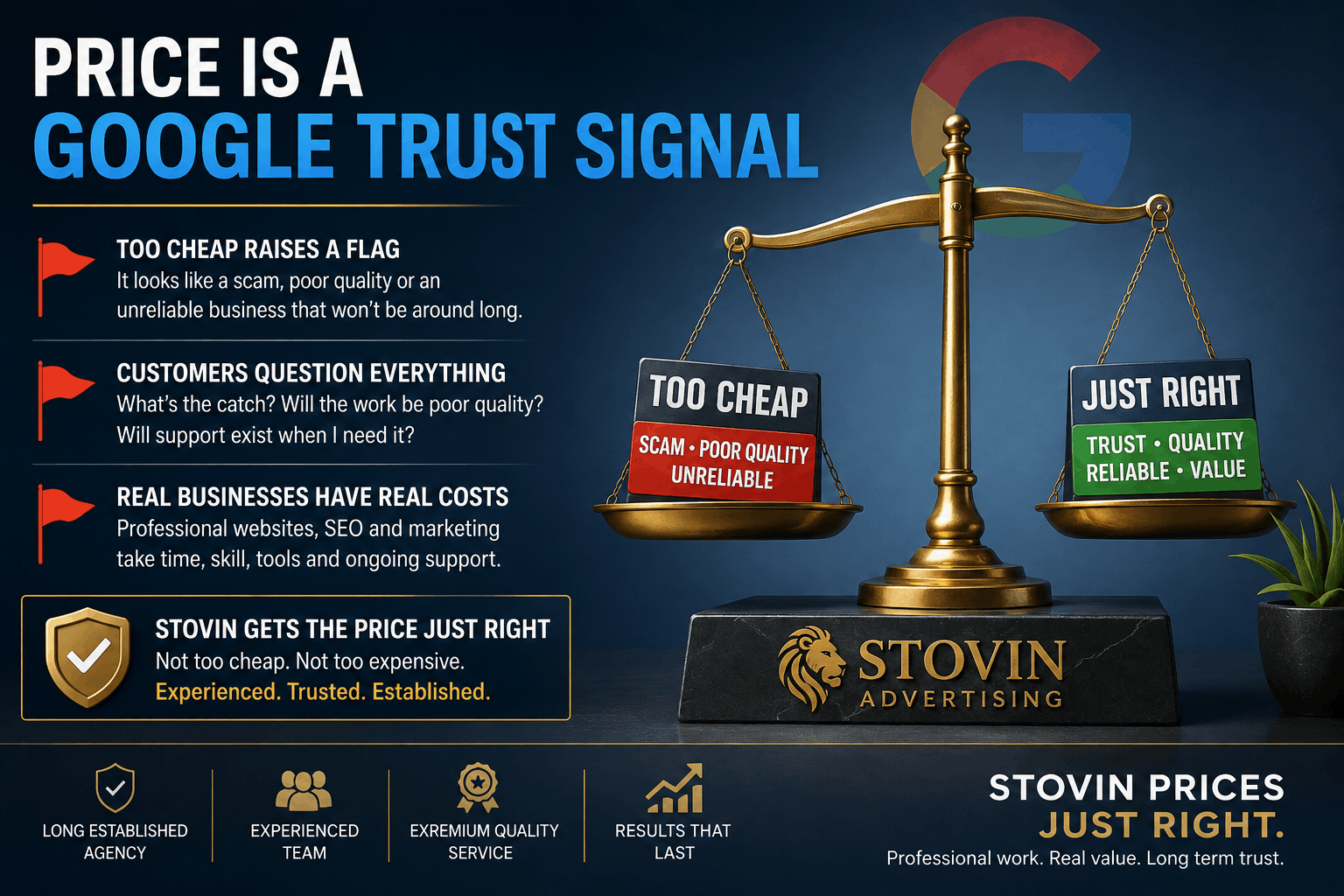 Price Is a Google Trust Signal