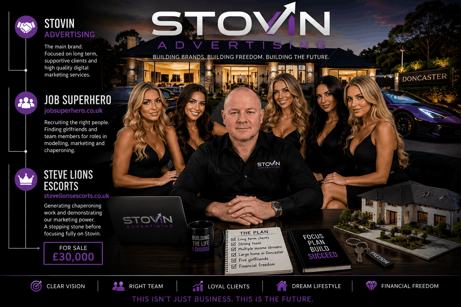 The Long-Term Vision for Stovin Advertising