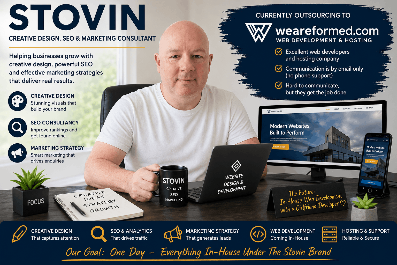 Stovin: Creative Design, SEO, Marketing & Web Development