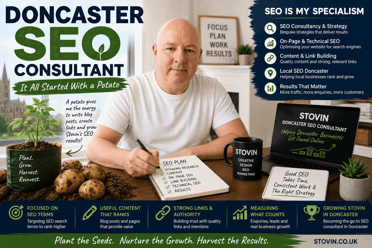 Doncaster SEO consultant