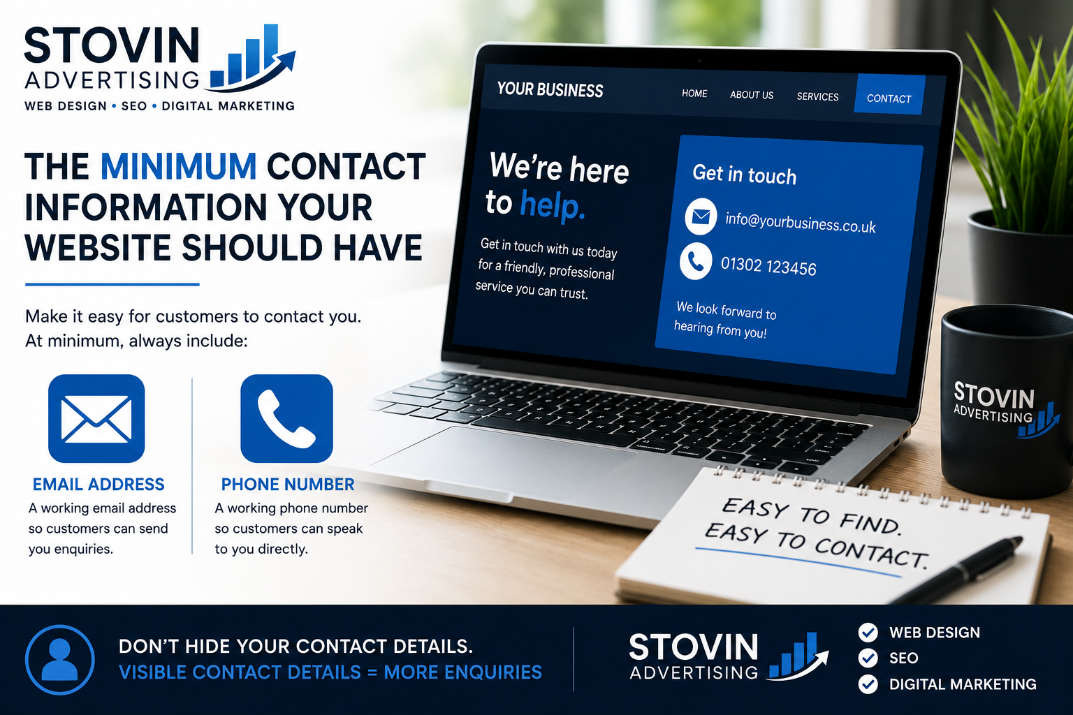 The Minimum Contact Information Every Business Website Should Have